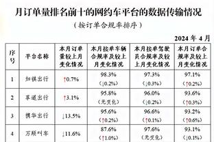 开云app登陆截图4