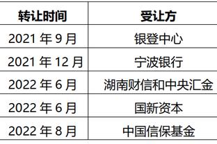 记者：张琳芃的百场早就过了，之前在深圳就给他在内部搞了仪式