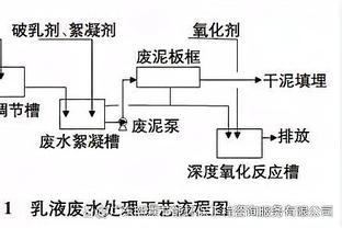 内维尔：之前没想过索斯盖特执教曼联，但阿什沃斯可能会让它发生