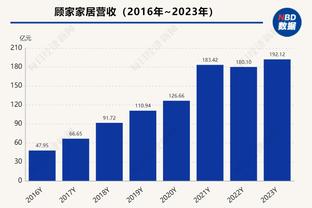 体图：多特强烈倾向不和罗伊斯续约，球员考虑前往美国踢球